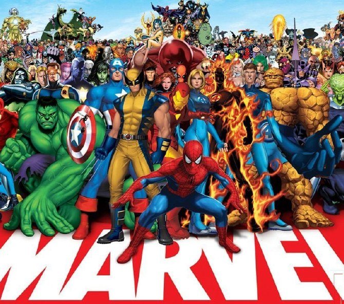 Marvel Universe Character Poster