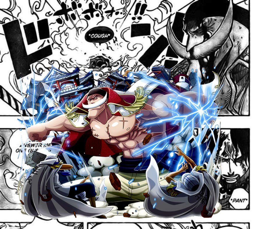 Muscular Anime Character Power Blast